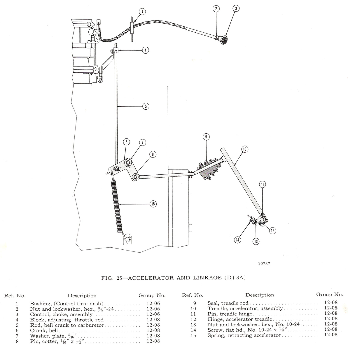 accelerator-linkage-001